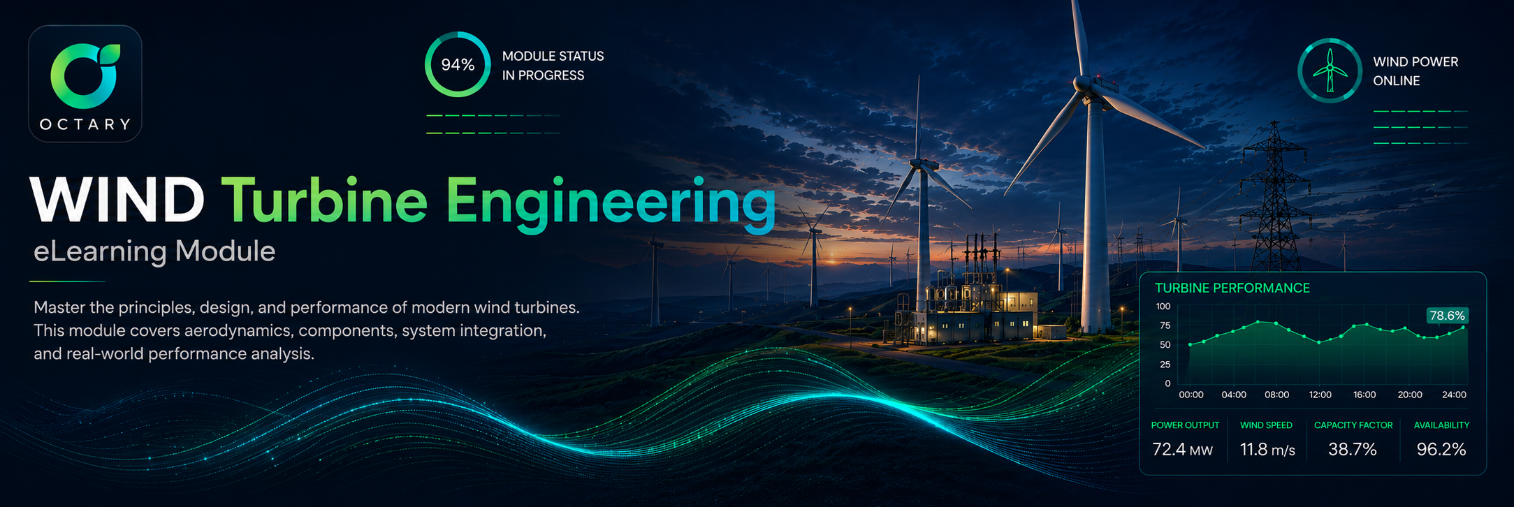 Wind Turbine Engineering: Onshore and Offshore Technology &mdash; eLearning module