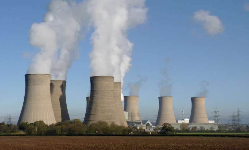 West Burton Power Station